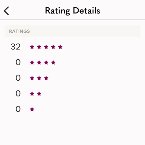 Nice to meet you! - Picture 3 of 3